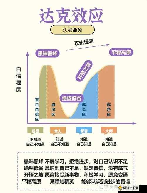 人人都操大菠萝：一场关于自我认知与探索的旅程